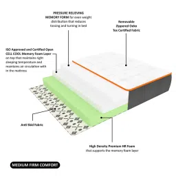 sleepspa Novo Orthopedic 8 Inches HR Foam Single Size Mattress image 2