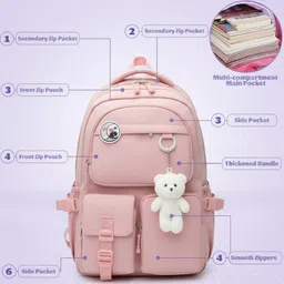 walson Medium 30 L Laptop Backpack Trendy Kawaii Backpack For College or School Backpack | Standard Backpack image 3