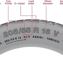 vsd 7.00-15 rib(no tube in the package) 4 Wheeler Tyre image 4