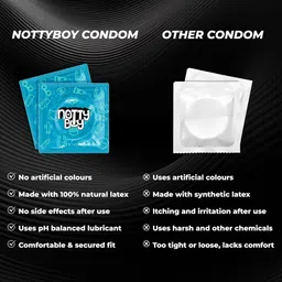 noTTy Boy Set of 7 Honeymoon Mixed Variety Flavoured Condoms image 5