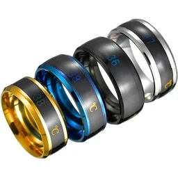 KARISHMA KREATIONS Set Of 4 Stainless Steel Temperature Finger Ring image 2