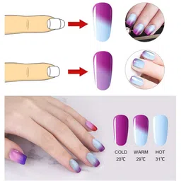 Modelones Soak-off UV LED Temperature Change Chameleon Gel Nail Polish - Shade 5760 image 4