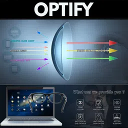 OPTIFY Unisex Clear Lens & Black Round Sunglasses with UV Protected Lens image 2