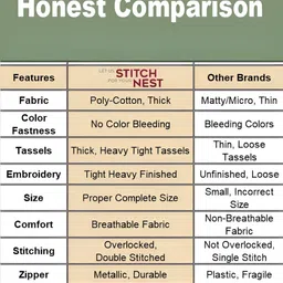 STITCHNEST Green & White Embroidered Rectangle Cushion Cover image 2