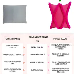 THROWPILLOW Magenta Square Cushion Covers image 4