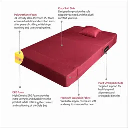 seventh heaven Rest Mantra 8 Inch PU Foam (72x30) 1 Seater Sofa Cum Mattress In Maroon Colour image 5