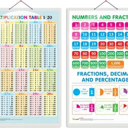 Pack of 2 Multiplication Table 1-20 and NUMBERS AND FRACTIONS Educational charts-image-71