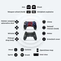 HG WORLD PS4 Playstation Controller Dualshock 4 Wireless,High Performance Dual Motor Motion Controller image 2