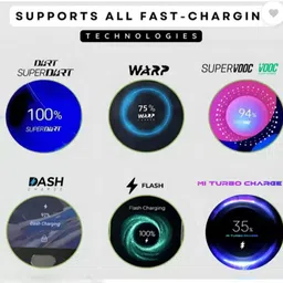 EYNK 65 W SuperVOOC 6 A Wall Charger for Mobile with Detachable Cable image 2