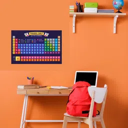 fobterm Periodic Table Poster with element Pictures - Chemistry Formula Chart - Colorful periodic table chart - Educational chart for Kids Students Teacher - 300 GSM Set of 2 Photographic Paper image 5