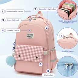walson Medium 30 L Laptop Backpack Trendy Kawaii Backpack For College or School Backpack | Standard Backpack image 5