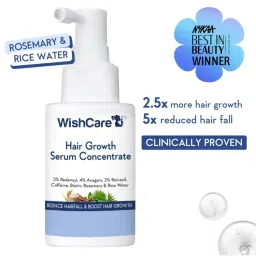 WishCare Hair Growth Serum Concentrate - Resdensyl, Anagain, Caffeine, Biotin, Keratin & Rice Water-image-48