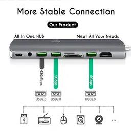 POWERUP Powerup Thunderbolt 9 in 1, Aluminum USB Type-C Hub Adapter Dongle 50Gbps for 2016-2018 MacBook Pro 13"&15" & More Type C Devices, USB-C Data, 3 USB 3.0 and SD/Micro Card Readers (Space Grey) USB Adapter image 3