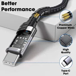 sounce USB Type C Cable 1.5 m 3A (60W) Fast Charging Braided image 2