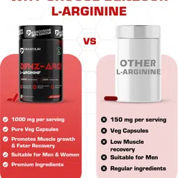 denzour nutrition L-Arginine 1000 mg image 5