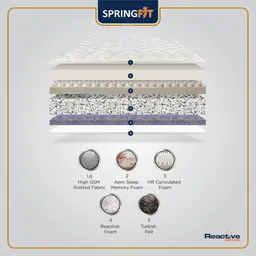springfit Reactiv Ortho Orthopedic 6 inch Memory Foam King Size Mattress image 2