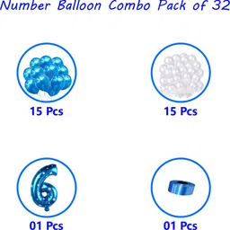 fun town Printed Happy Birthday Decoration Set, 6th Six Number Foil Party Combo for Kids & Adults Balloon image 2