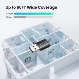 Ugreen USB Bluetooth Adapter USB Adapter image 3