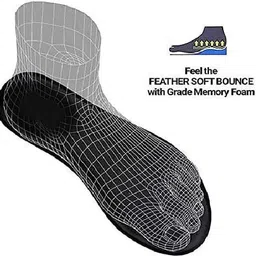 golazo PU Foam Full Length Regular Shoe Insole image 2