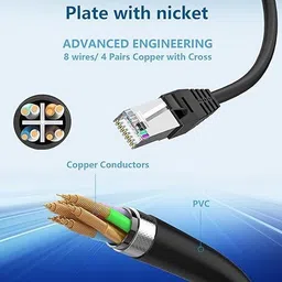 RuhZa RJ45 1 Male to 3 x Female LAN Ethernet Splitter Adapter Cable Wired Ethernet Lan Adapter compatible with Windows image 4