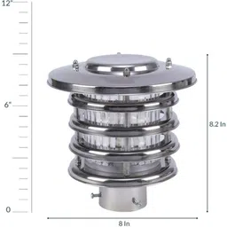 lighthouse GL- MAGIC BULB 2P Gate Light Outdoor Lamp image 3