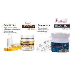 FEELHIGH  Set Of 2 De-Tan & Diamond Face & Body Face Moisturizing Creams - 500ml Each image 2
