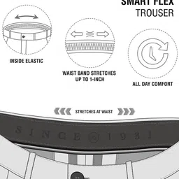 AD By Arvind Men Slim Fit Mid-Rise Formal Trousers image 4