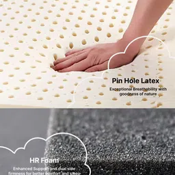 clouddio from pepperfry Truben Pinhole Latex Foam 6 Inches Single Size Mattress image 2