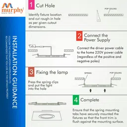murphy LED 12W SLIM Round Panal(Cool White, Pack of 20) Recessed Ceiling Lamp image 4