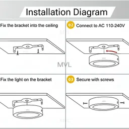 MVL LED 6W CBL Round Surface Down Light, Pack of 8, Warm White Ceiling Light Ceiling Lamp image 4