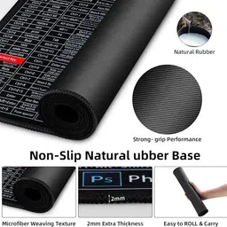 Totthar Shortcut Keyboard Mat Mouse Pad with Printed Shortcut Keys Anti-Slip Desk Pad Non Slip Base Mousepad image 5