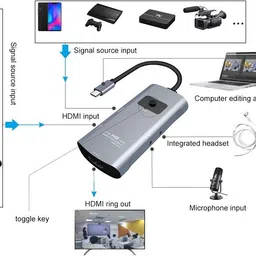 Etzin Type-C Video Capture Switcher with Loop HD(EPL-809HVC) 32 inch Blu-ray Player image 4