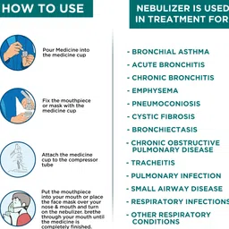 K-life 102 Steam Respiratory Machine Kit For Baby Adults kids Asthma Inhaler Patients Nebulizer image 4