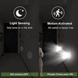 valsheri Night Light Motion Sensor Light image 5