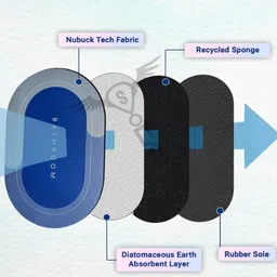 sbts Rubber Bathroom Mat image 4