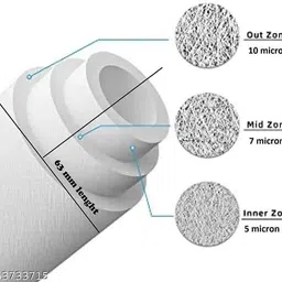 shiv by ro candel PENTER RO 10 INC CANDLE SUITABLE ALL FILTER RO (P-3)-609 Solid Filter Cartridge image 3