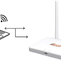 Realtime W8+ 5G Wi-Fi Router with Free Adapter + USB Cable + Lan Cable Router 2.4 GHz 100 Mbps Wifi Speed Single Band External Antenna MiFi (Sim Based) image 4