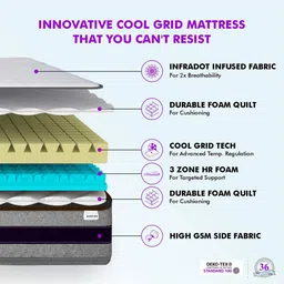 sleepspa Relaxgrid with Cooling Tech 8 Inch HR Foam & Grid Layer Mattress In King Size image 2