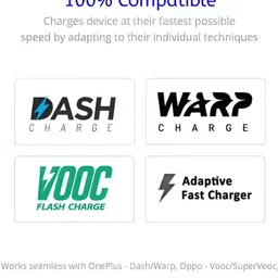 CLAT 80 W SuperVOOC 6 A Wall Charger for Mobile with Detachable Cable image 4