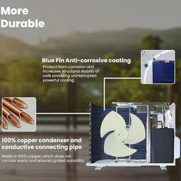 og electric 1.5 Ton 3 Star Split Inverter AC - White image 4