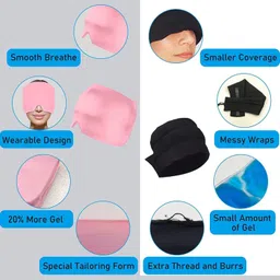 elanfly Migraine Ice Head Wrap,Headache Relief Hat&Migraine Cap Cold image 3