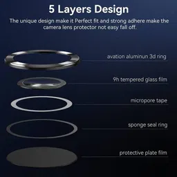 UNIKWORLD Back Camera Lens Glass Protector, Camera Lens Ring Guard Protector for iPhone 15 Black image 2