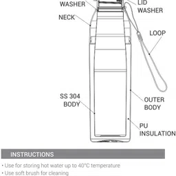 milton Convey 900 Insulated Inner Water 630 ml Bottle image 5