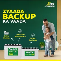 900 VA OKAYA PRO Power+ OPTT29066 260Ah with 66 Months Warranty Solar Compatible Modified Sine Wave Inverter image 3