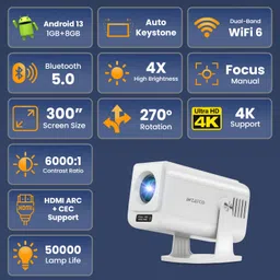 WZATCO Yuva Go Pro Native 1080P Projector (12500 lm / 1 Speaker / Wireless / Remote Controller) Projector image 2