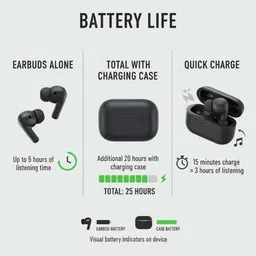 techio Airpods TWS Heavy Black Pro_9 Bluetooth Headset image 4