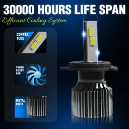 otoroys LED Headlight for Universal For Bike image 2