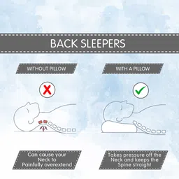 mattress protector Cotton Pillows Cover image 5