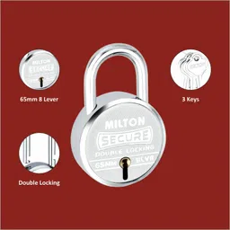 milton Iron, Steel Glossy Handlesets image 3