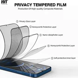LUXURATE Edge To Edge Tempered Glass for Apple iPhone 13 image 4